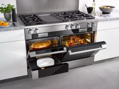 Ремонт духовых шкафов Ardo в Санкт-Петербурге